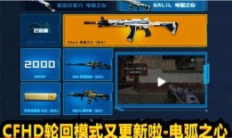 cfhd爆料最新消息,最新游戏动态揭秘，敬请期待！